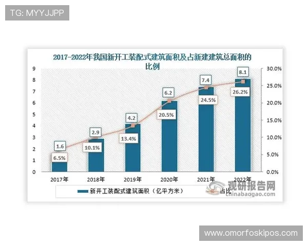 凯发集团简介：财务状况、市场表现及未来增长潜力的全面分析