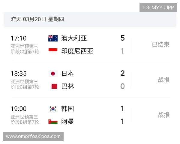 美加墨世界杯赛程表详细解析2026年最新比赛时间安排与赛事亮点